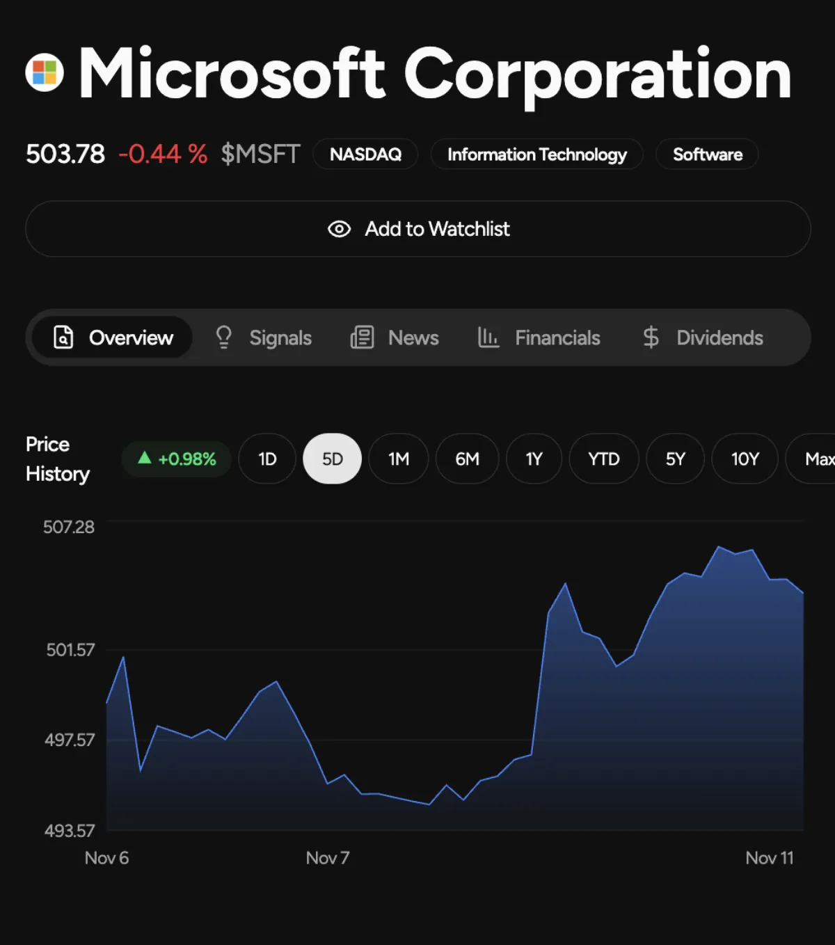 Company Details feature preview